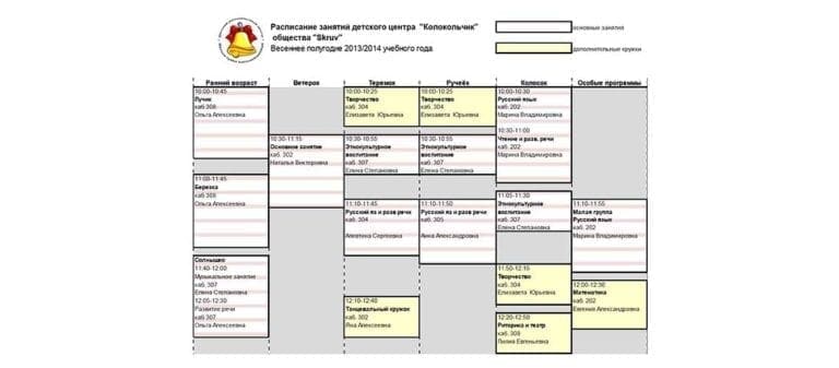 schema på ryska